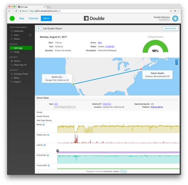 fm-call-quality-report Medium